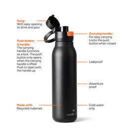 DeBle Nordic Drift waterfles bedrukken met logo ND3100301