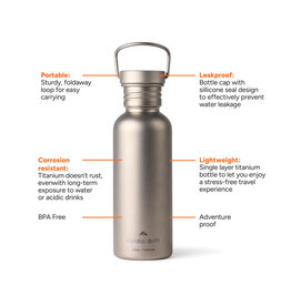 DeBle Nordic Drift titanium waterfles bedrukken met logo ND3400002