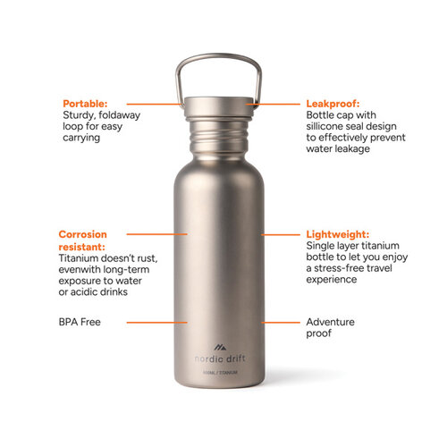 DeBle Nordic Drift titanium waterfles bedrukken met logo ND3400002