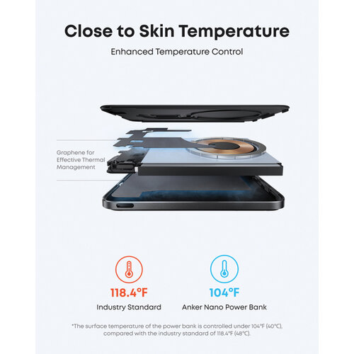 DéBlé Anker Nano Wireless Power Bank 5K 15W MagGo slim Qi 2.0 (RBA1665) bedrukken met logo