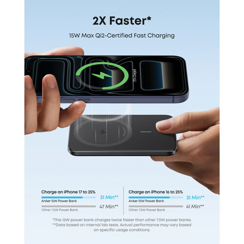 DéBlé Anker Nano Wireless Power Bank 5K 15W MagGo slim Qi 2.0 (RBA1665) bedrukken met logo