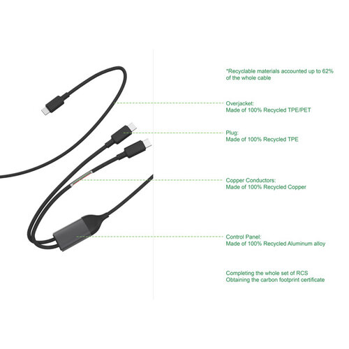 DéBlé Terra 100W RCS Dual USB-C oplaadkabel (P302.99) bedrukken met logo