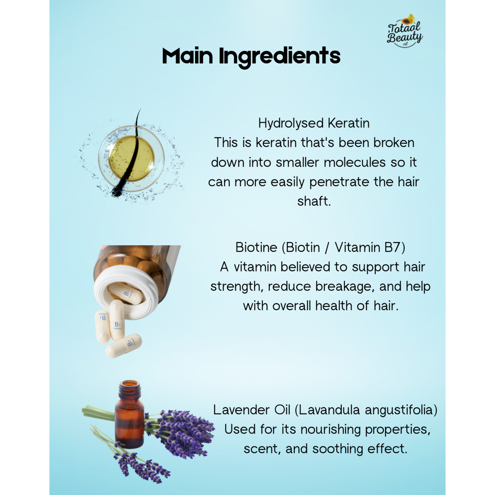Keratin Plus Keratine Plus Intense Brazilian Hair Treatment – 200g – Voor Droog & Beschadigd Haar – Keratine Behandeling – Herstel & Voeding – Anti-Frizz – Glad & Glanzend Haar – Professionele Haarverzorging