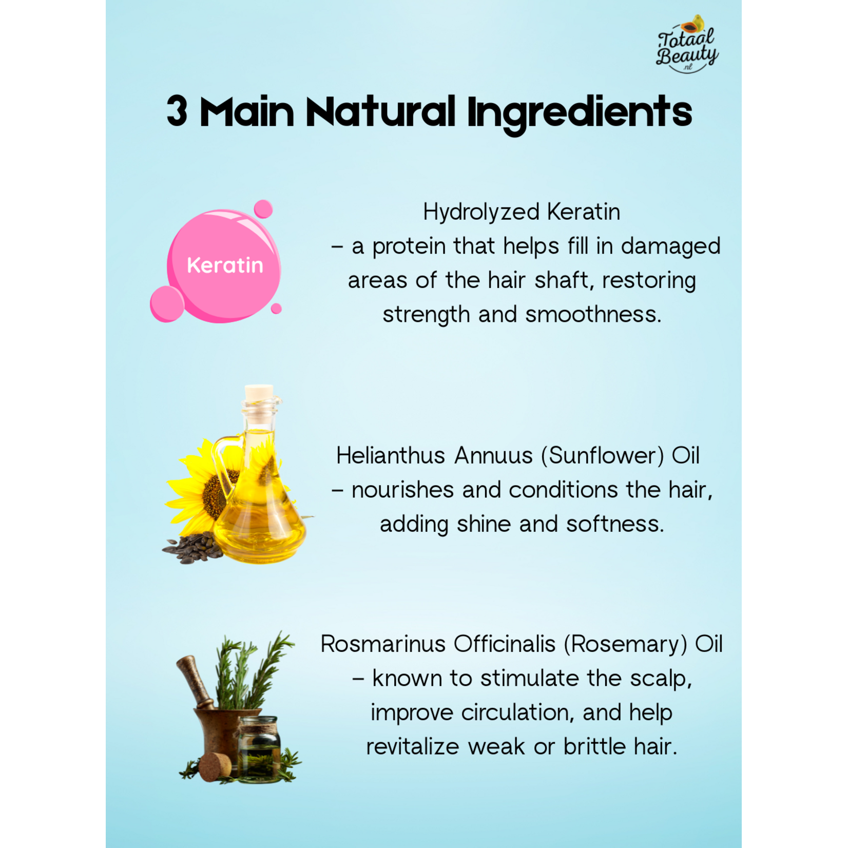 Belo, Vakkundig samengesteld om jouw unieke schoonheid te laten zien! Keratine Plus Intense Brazilian Hair Treatment voor droog en beschadigd haar, 20 ml GRATIS