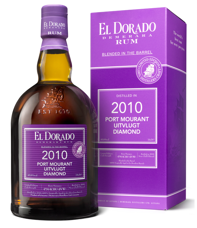 El Dorado Port Mourant/Uitvlugt/Diamond 2010 (49.6%)