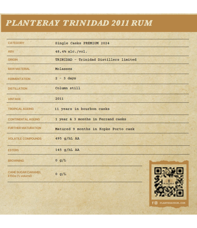 Planteray S.C. 2024 Trinidad 2011 Kopke Port