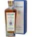 The Glenturret The Glenturret 7yo Peat Smoke (44%)
