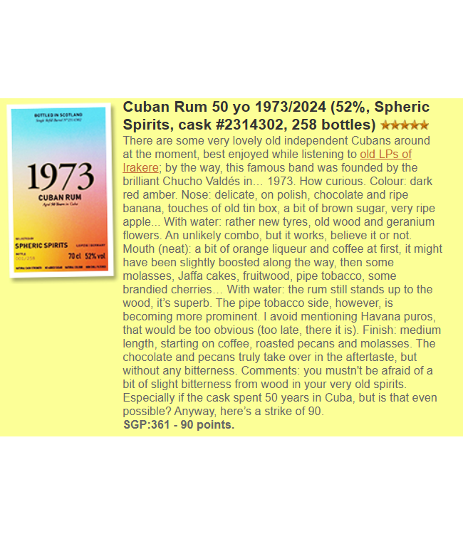 Spheric Spirits Rum 50YO - 1973 (52%)