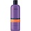 Indola Innova Keratin Straight Shampoo, 300ml