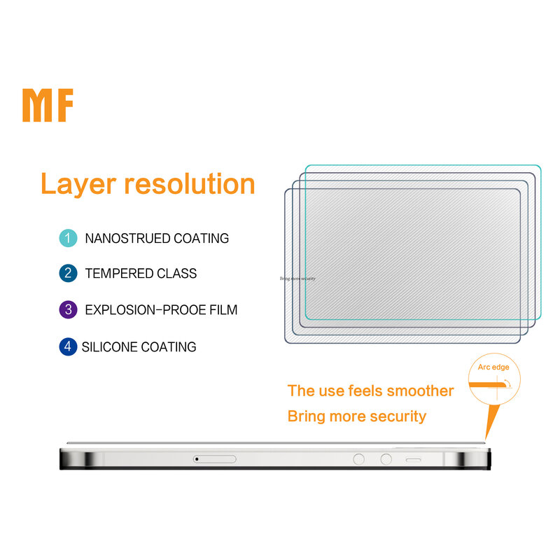 MF Glass MF Full Tempered Glass per iPhone 12 Mini