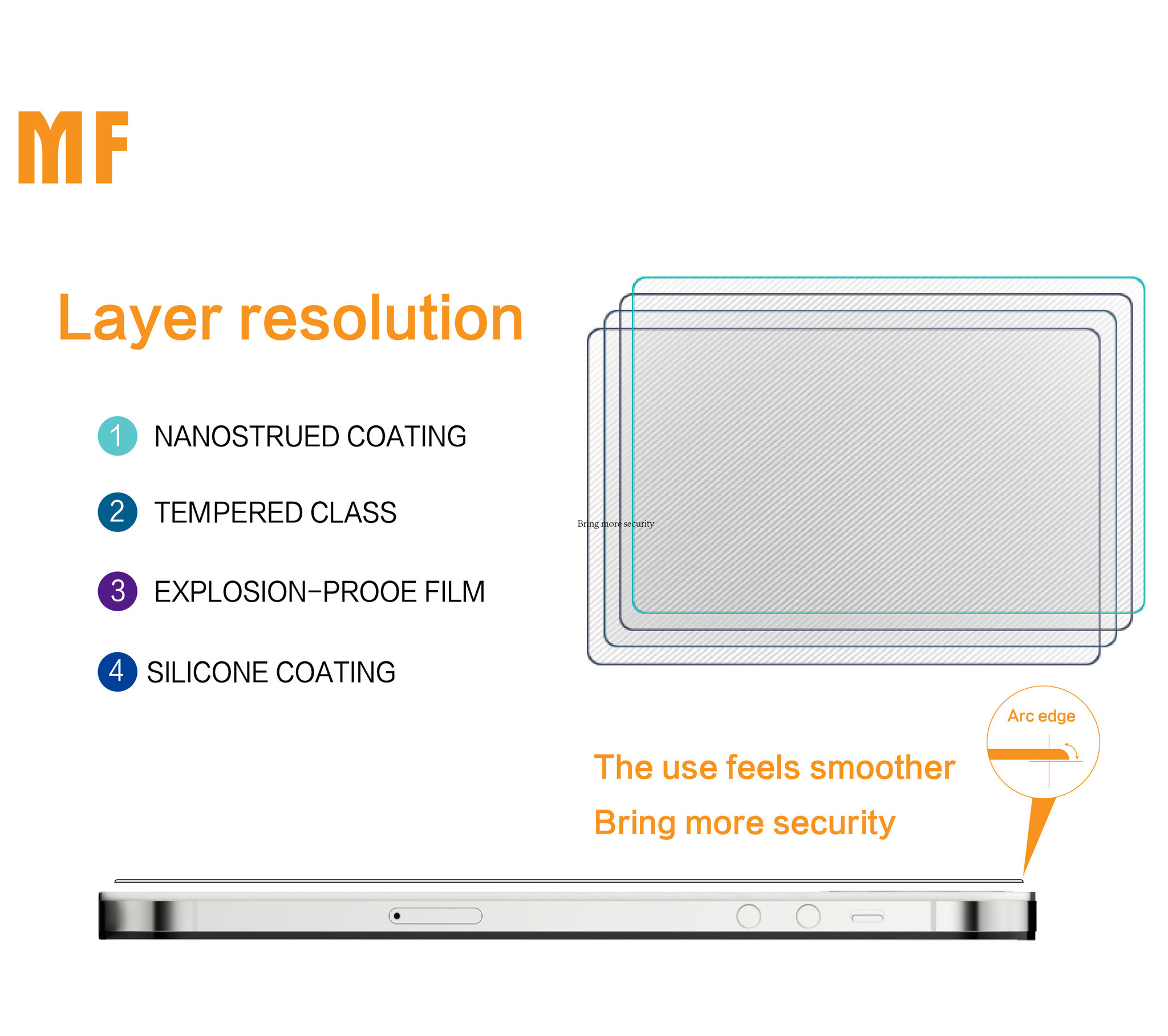 Vetro temperato MF Ful per Samsung Galaxy S21 FE