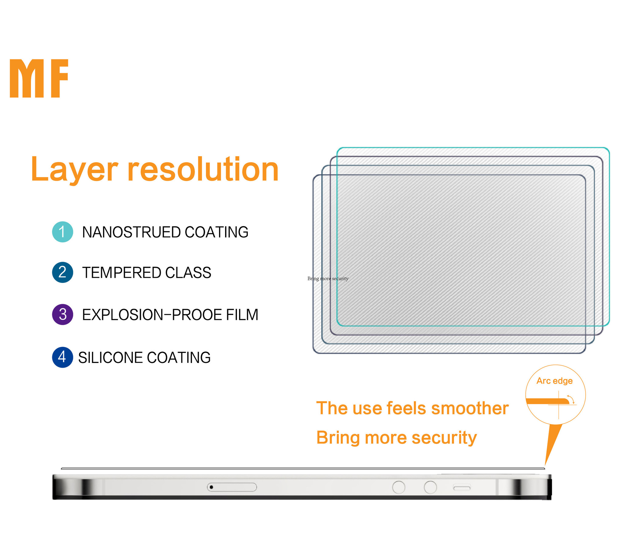 MF Full Tempered Glass für Samsung Galaxy A54