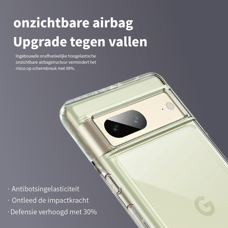 Custodia trasparente anti-ingiallimento per Google Pixel 8