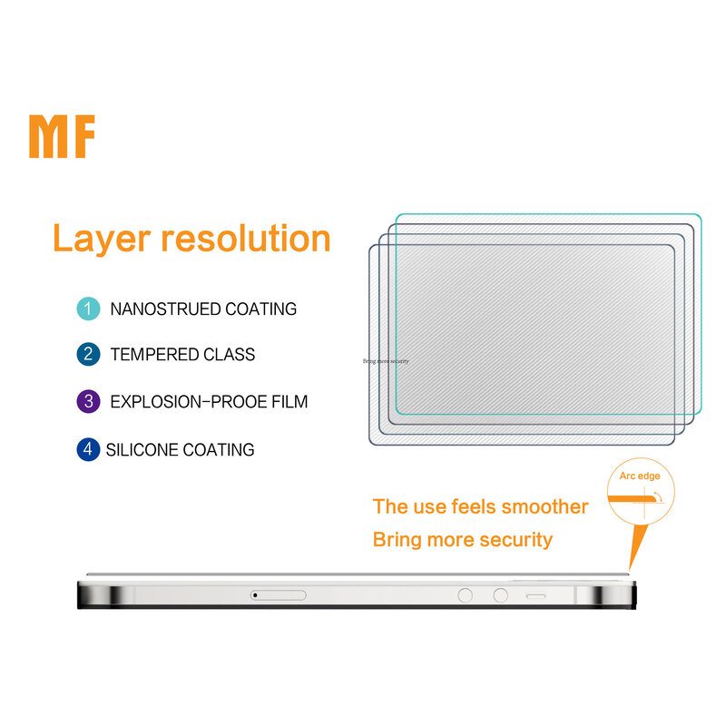 MF Glass MF Full Tempered Glass voor iPhone 17 - 16 Pro