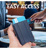 Officieel Porte-cartes MagSafe officiel bleu