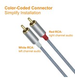 DTECH Câble audio 3,5 mm vers 2 RCA 1 m - DCH-2936 - Gris