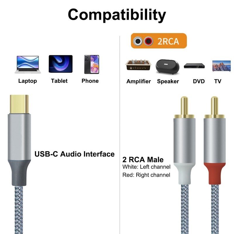 DTECH USB-C til 2RCA lydkabel 1 m - DCH-2937 - Grå