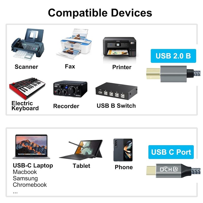 DTECH Câble d'imprimante USB-C 1,5 m - DCH-2939-1.5M - Gris