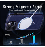 KaiYue Magsafe Lederoptik-Schutzhülle mit Standardgehäuse für iPhone 16 – Marineblau