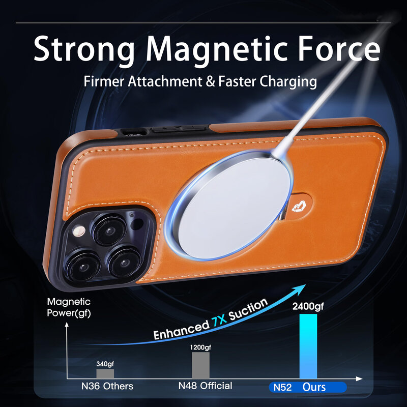 KaiYue Magsafe Leather Look with Standard Case for iPhone 16 - Brown