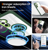 Smart Smart Magnetic with 360 Degree Stand Case for Samsung Galaxy S26 - Green