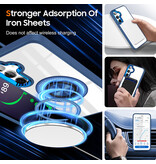 Smart Smart Magnetisk med 360 Graders Stand Cover til Samsung Galaxy S26 Plus - Mørkeblå