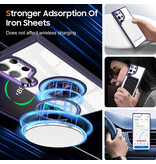 Smart Smart Magnetic with 360 Degree Stand Case for Samsung Galaxy S26 Ultra - Purple