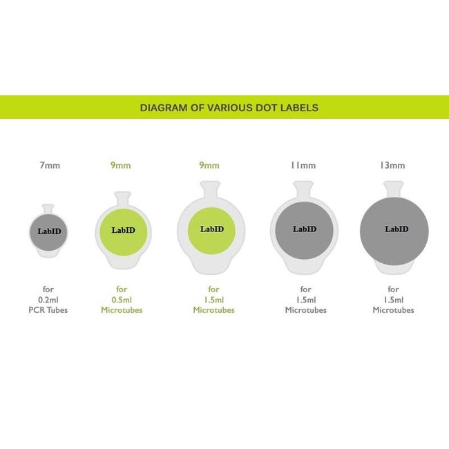 Pastilles Cryogéniques De Couleur - Ø 9mm
