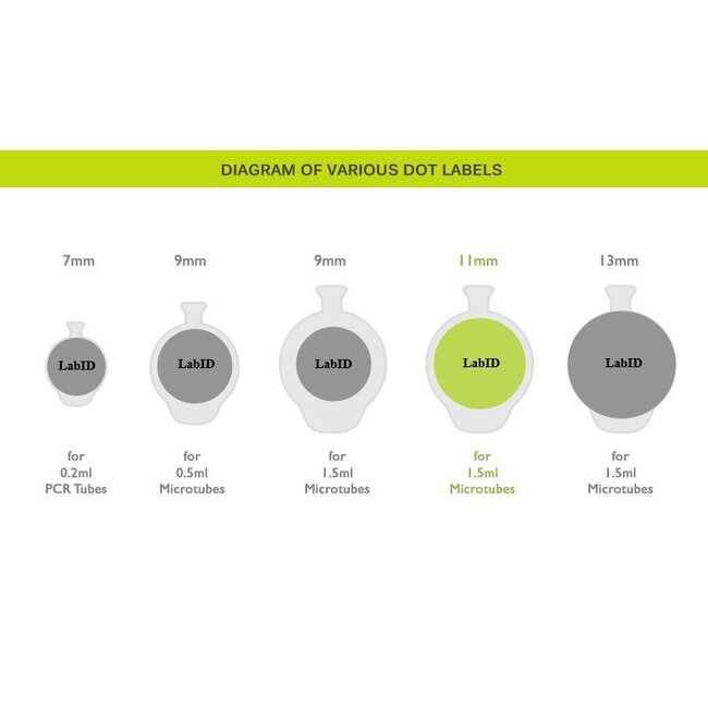 Gekleurde ronde Cryo-etiketten - Ø 11mm (voor 1,5ml microtubes)