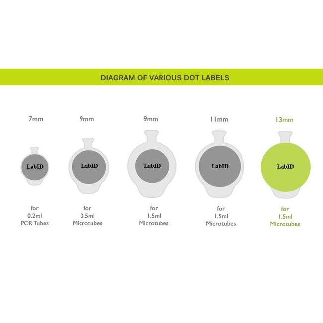 Kryo Farbpunkte - Ø 13mm - Für 1,5ml Mikroröhrchen
