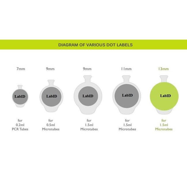 Pastilles Cryogéniques de couleur - Ø 13mm (multi - couleurs)