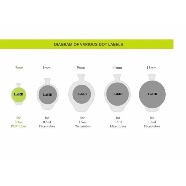 Pastilles Cryogéniques De Couleur - Ø 7mm