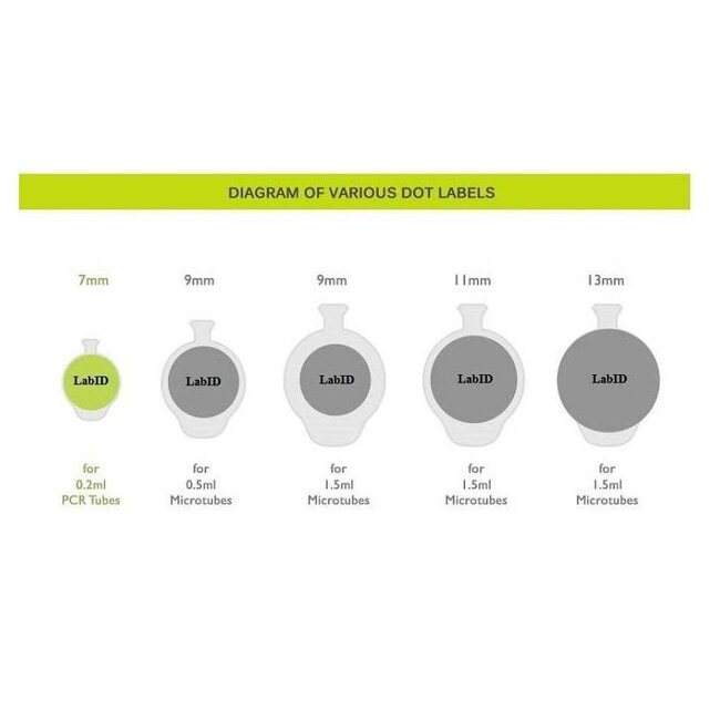 Gekleurde Ronde Cryo Etiketten - Ø 7mm (voor 0,2ml PCR tubes / kleuren assorti)