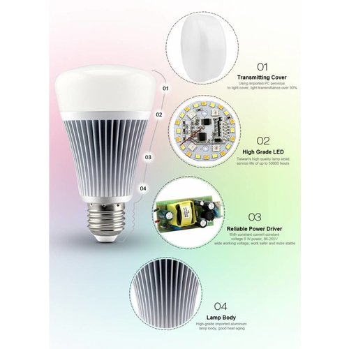 Milight / MiBoxer RGB + Warm Wit en Koud Wit Smart LED Lamp 8W FUT015