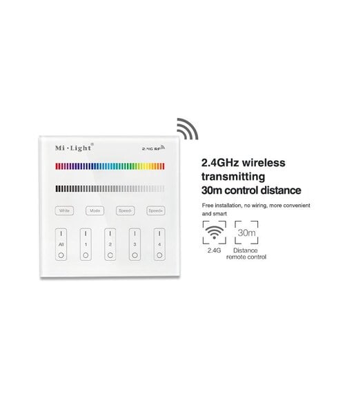 Milight / MiBoxer 2.4GHz Wandpaneel voor RGB en RGBW LED Strips