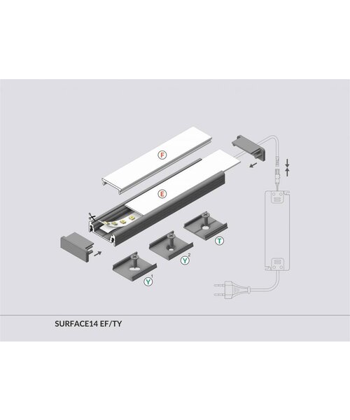 TOPMET Aluminium opbouw profiel voor 14mm strips 2 meter Surface14