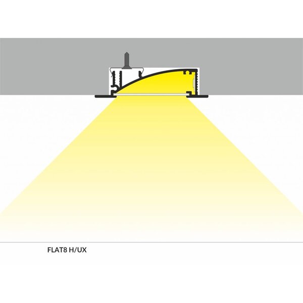 TOPMET Aluminium inbouw profiel met verticale schijnhoek Flat8