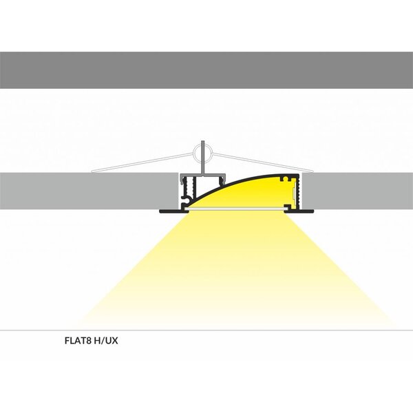 TOPMET Aluminium inbouw profiel met verticale schijnhoek Flat8
