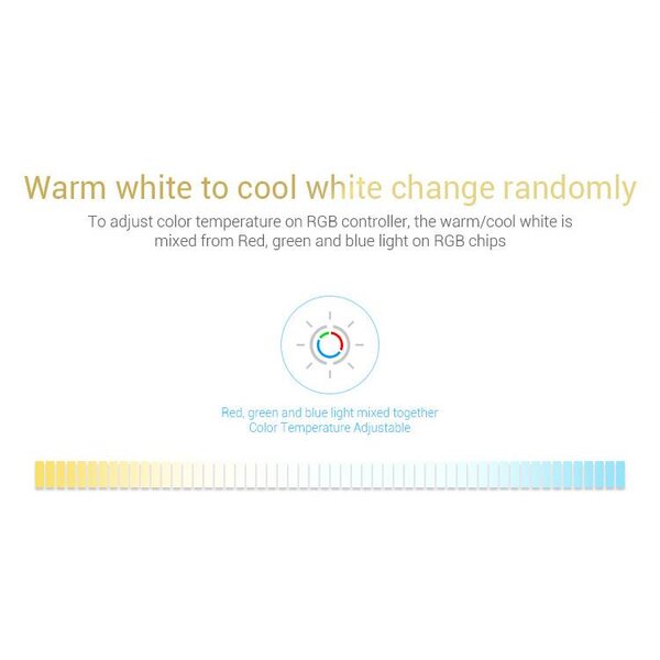 Milight / MiBoxer RGB LEDStrip Losse Zone controller