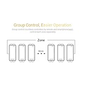 Milight / MiBoxer RGB LEDStrip Losse Zone controller
