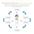 Milight / MiBoxer RGB+CCT LEDStrip Losse Zone Controller