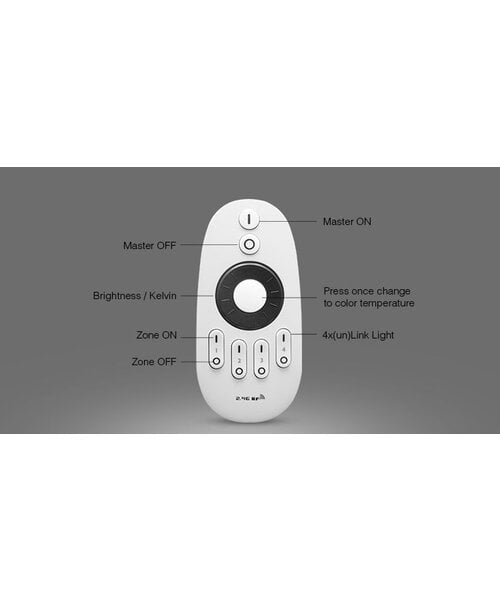 Milight / MiBoxer Losse Afstandsbediening voor 4-zone control