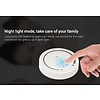 Milight / MiBoxer Draadloze Dimmer voor enkel kleurige LEDStrips