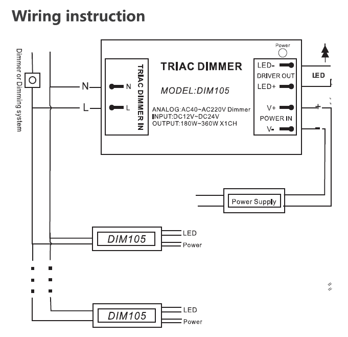 Triac dimmer aansluitschema