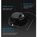 Milight / MiBoxer 25 Watt 230 Volt RGB + Warm Wit + Koud Wit Tuinlamp