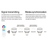 Milight / MiBoxer RGB+CCT LED Spot 6W GU10 met diffuse lens