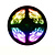 LEDStrip RGB 7.5 Meter 30 LED per meter 24 Volt