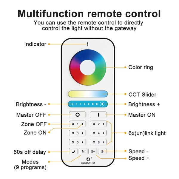 GLEDOPTO RF Color and White Afstandsbediening voor Zigbee Lampen en LED Strip Controllers