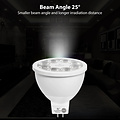 GLEDOPTO Zigbee PRO Color and White 4 Watt MR16 Spot 25° lens