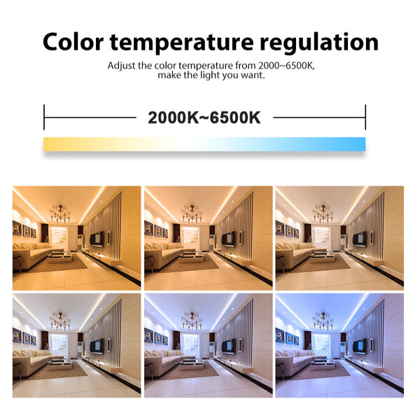 GLEDOPTO Zigbee PRO Color and White 4 Watt GU10 Spot 25° lens